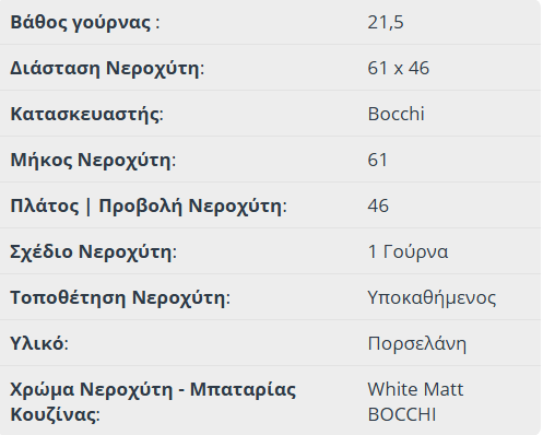Νεροχύτης Κουζίνας Πορσελάνης Επικαθήμενος 61x46,5 Bocchi White Matt - Image 3