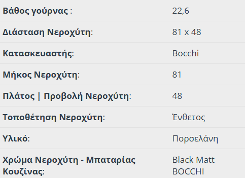 Νεροχύτης Κουζίνας Πορσελάνης Ένθετος - Υποκαθήμενος 81x48 Bocchi Black Matt - Image 3