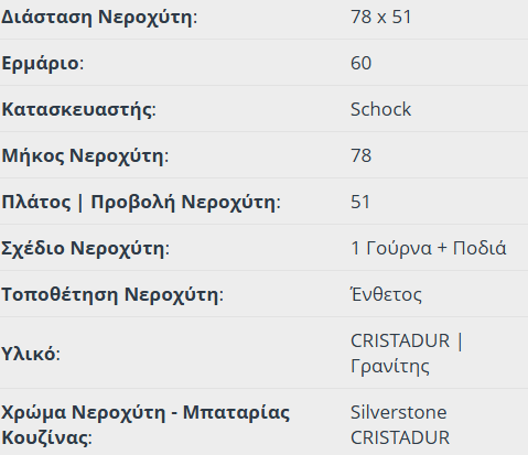Νεροχύτης Κουζίνας Γρανίτη Mono 78x51 Schock Cristadur Silverstone Granite - Image 3