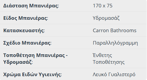 Μπανιέρα Ακρυλική Caronite QUANTUM INTEGRA με σύστημα Υδρομασάζ (1,75hp-8 jet) 1700x750 με λαβές Chrome, Carron Bath White - Image 4